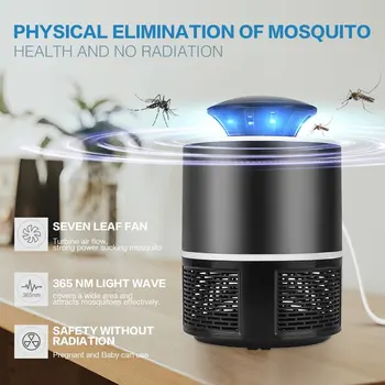 

Electric USB Mosquito Repellent Killer Light LED Ultraviolet Photocatalyst Light Catalyst Fly Bug Dispeller Night Light Baby