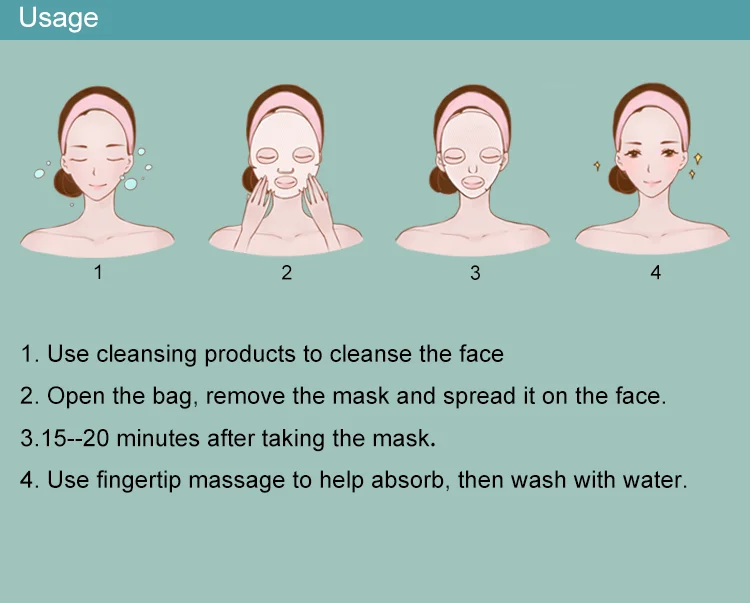 BIOAQUA Skin Care Korea Face Mask Hot sale Moisturizing Facial Mask Sheet Whitening Essence Animal Facial Mask