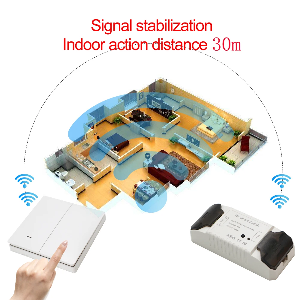  Smart Life APP WiFi RF DIY Switch Wifi Smart Breaker Switch Wireless Controller Light RF 433Mhz Wal - 4000353501994