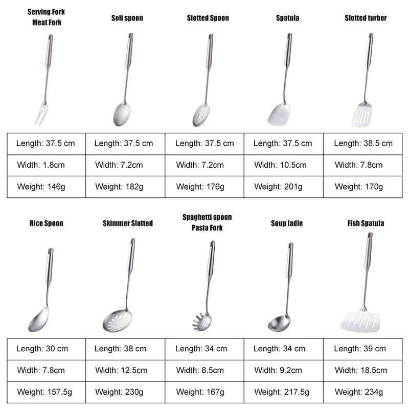 10 шт./компл. Кухня посуда Пособия по кулинарии инструмент Нержавеющая сталь щелевые Тернер ложки с длинной ручкой, половник шумовка золото Еда сервера Кухонные принадлежности набор - Цвет: Silver-10pcs