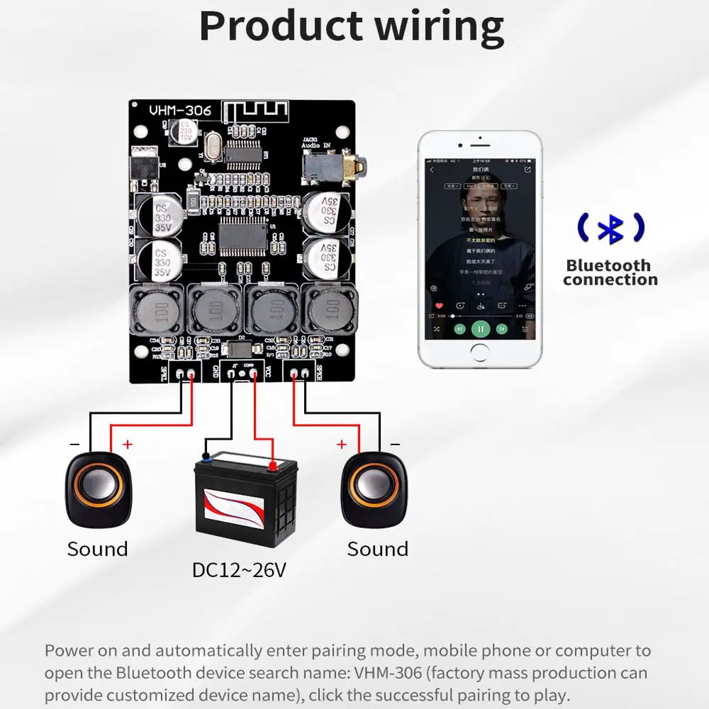 LEORY DC 12-36 в цифровой усилитель мощности доска TPA3118 2x30 Вт стерео аудио bluetooth 4,2 для усилителей