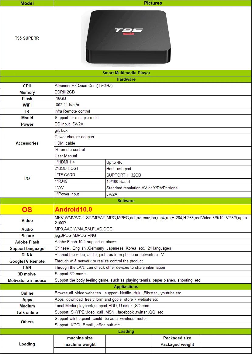 T95Super Android10.0 ТВ приставка французский IP ТВ подписка канал FHD 1300Live IP tv Франция Испания Бельгия Арабский IP tv M3u Смарт ТВ приставка