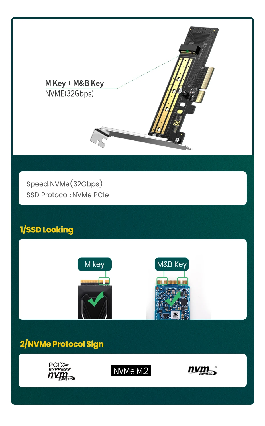 Card PCI-E Ugreen chuyển đổi SSD M.2 NVMe - Sata sang PCI-E 3.0 4X CM302