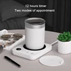 220V Coffee Mug Warmer Cup Heater 3 Gear Temperatures Beverage Cup Warmer Heating Coasters Plate Pad for Cocoa Tea Water Milk 2
