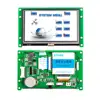 Optoelectronic Displays