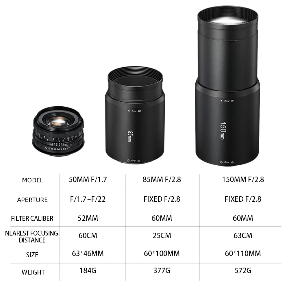 OT1 PRO II Focalize Conical Snoots Canon EF Lens