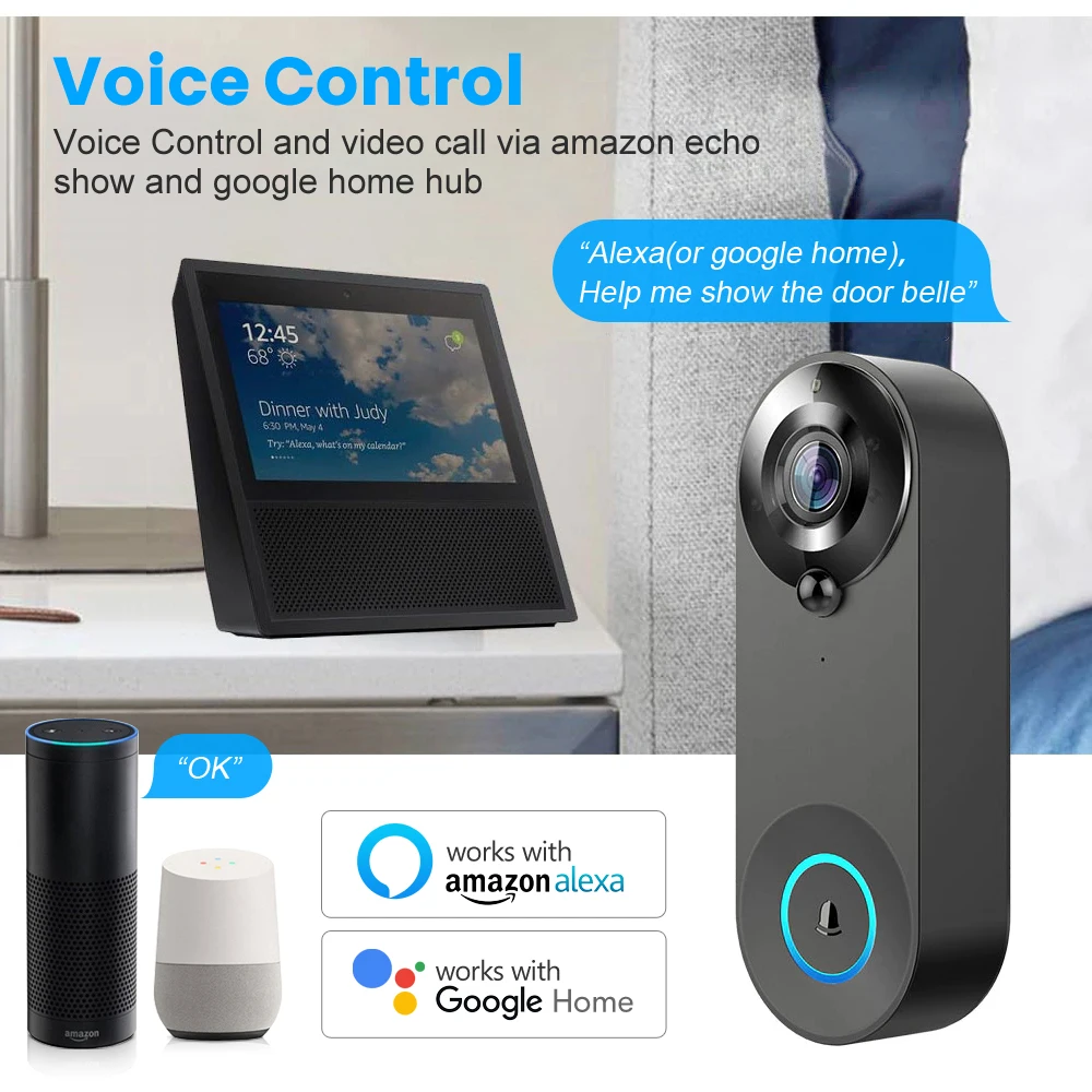 Netcominfotech Does A Ring Doorbell Work With Google Home Nest App