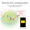 Smart Electronics