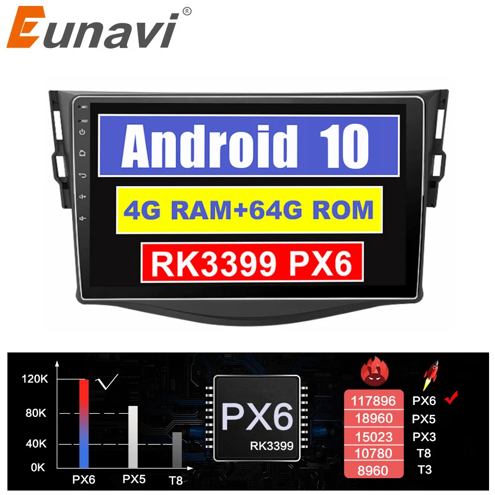 Eunavi 2 din Android car radio for Toyota RAV4 Rav 4 2007 2008 2009 2010 2011 multimedia player 2din head unit 4G gps navigation