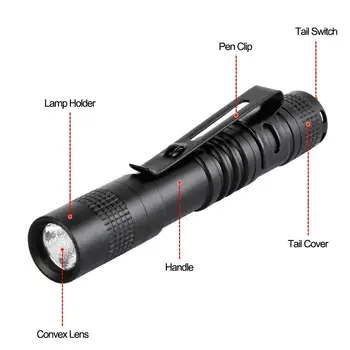 

Portable 3000 Lm Mini Penlight LED Flashlight Lamp Light With Clip