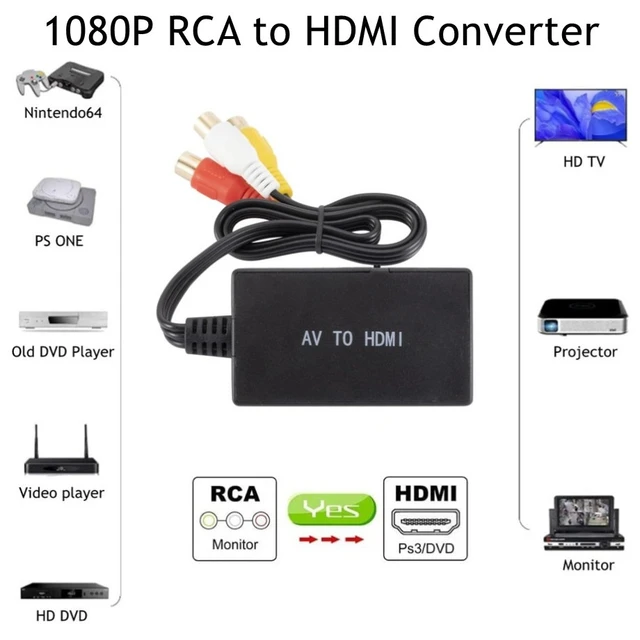 Câble convertisseur Audio/vidéo HD 720P/1080P RCA/N64/PS2/AV + S