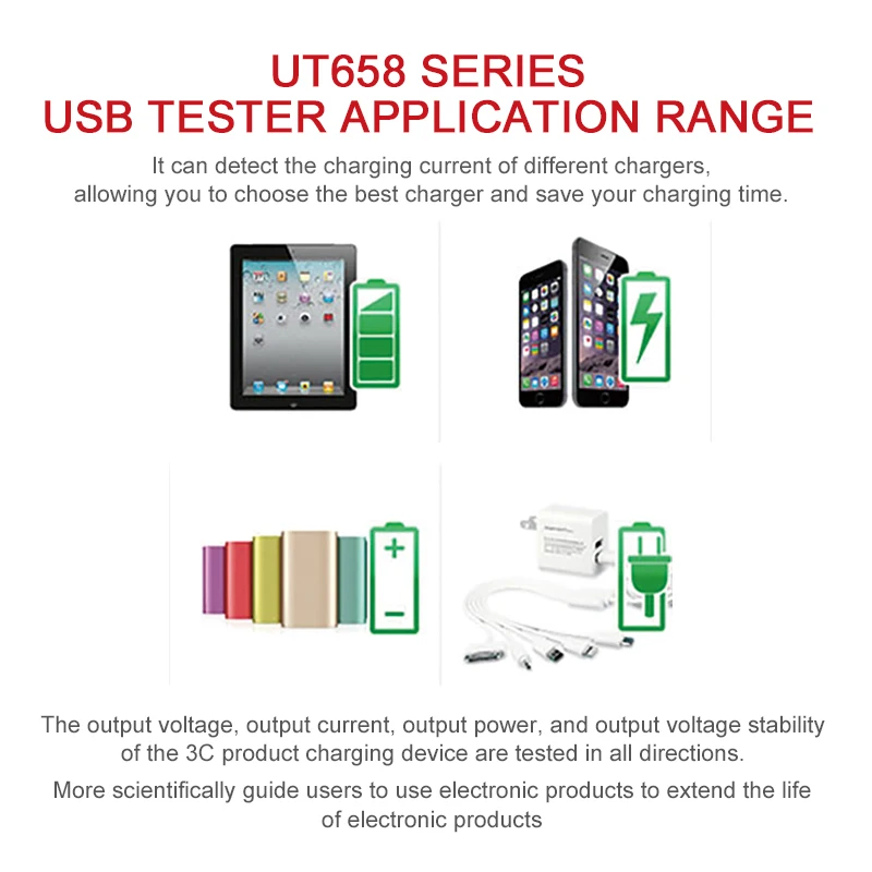 USB тестер напряжения и тока мониторы вольт ампер цифровой продукт ...