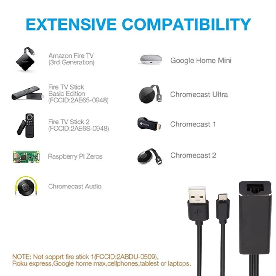 Ethernet Adapter Google Chromecast Google Home Mini BGGQGG USB