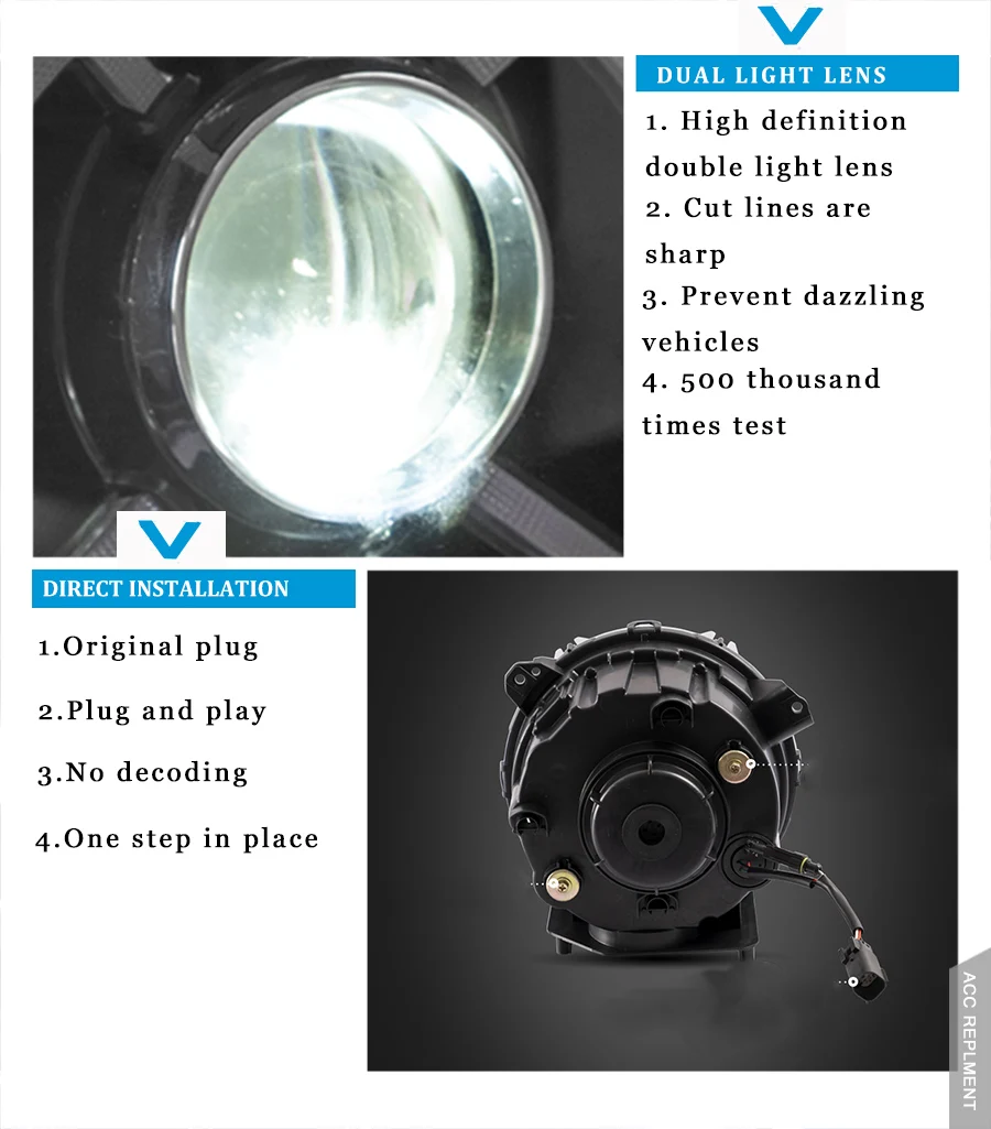 2Pcs LED Headlights For Jeep Wrangler- led car lights Angel eyes xenon HID KIT Fog lights LED Daytime Running Lights