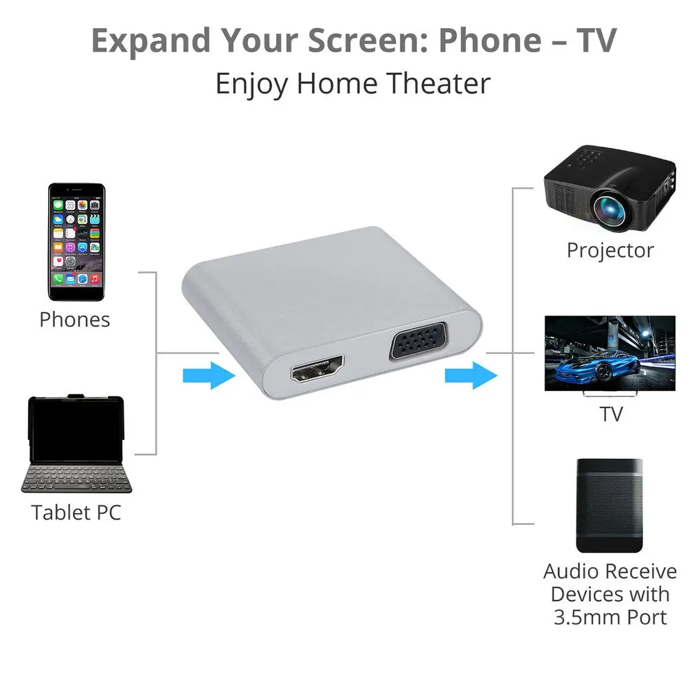 Премиум Тип C к VGA HDMI адаптер USB C к HDMI 4K VGA 1080P портативный домашний 3 в 1 Тип C к HDMI VGA адаптер