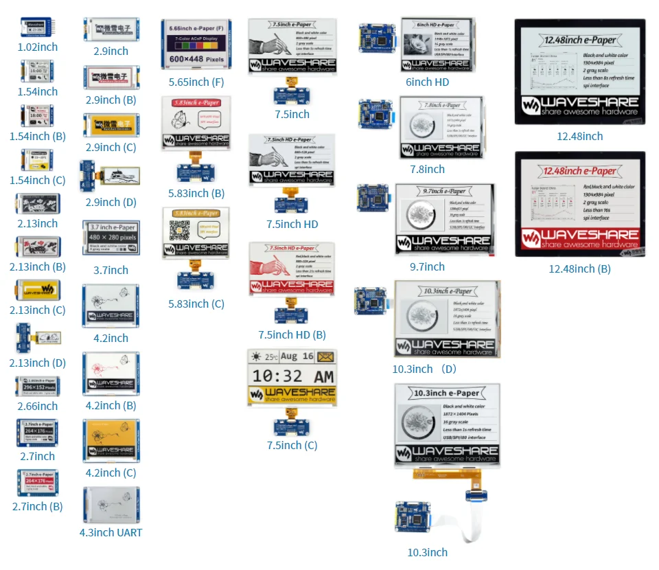 e-Paper raw panels comparing
