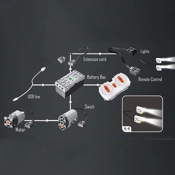 

New MOC Building Blocks Accessories Motor Power Set For Black Six Wheeled Vehicle Model