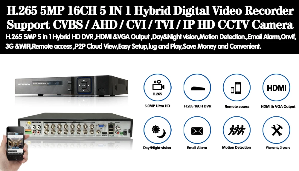 HCVAHDN XMeye Hi3531D H265+ 5MP 4MP 16CH 16 канальный 5 в 1 Гибридный TVi CVI NVR AHD CCTV 3g wifi DVR видеонаблюдение Видео Recoder