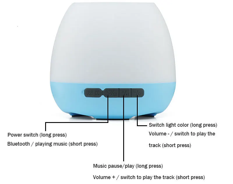 Bluetooth аудио умный цветочный горшок красочный ночной Светильник пластиковая ваза Сенсорное растение музыка горшечные украшения дома аксессуары