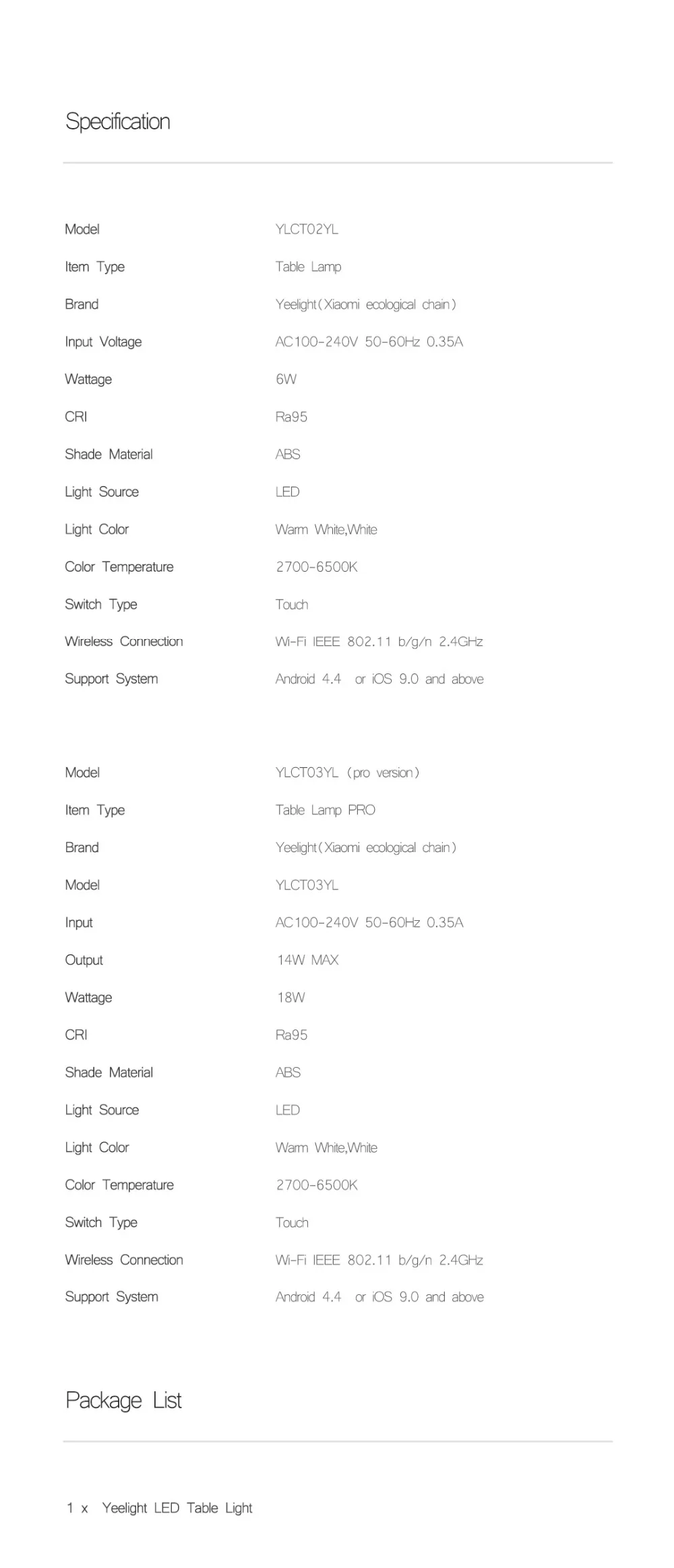 Настольная лампа Xiaomi Yeelight умная wifi Светодиодная лампа и регулируемой яркостью и датчиком касания настольная лампа Pro для приложения Mijia Apple Homekit Беспроводная Настольная лампа с аккумулятором