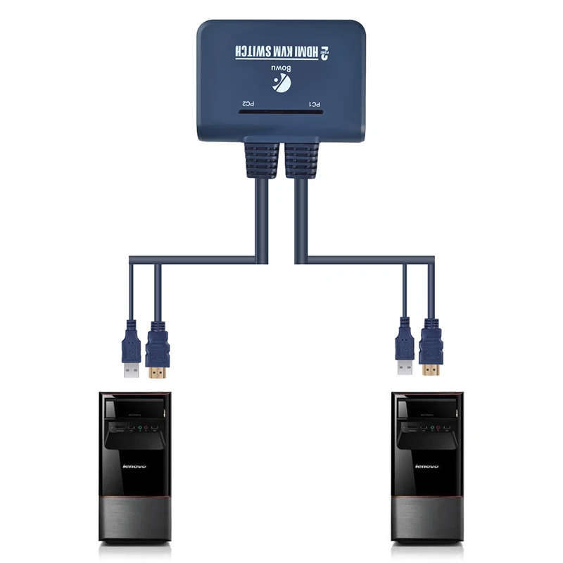 Top 2 Port USB HDMI KVM Switch Switcher 