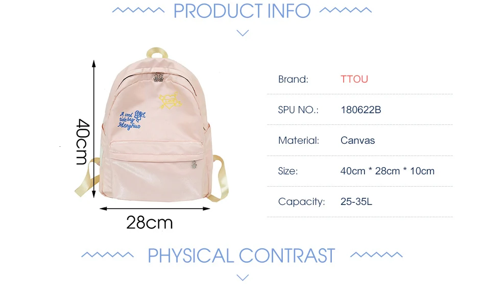 TTOU-LISTING_02