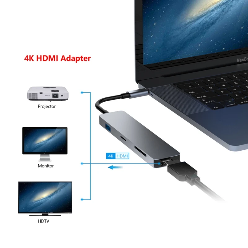 7 в 1 USB 3,0 концентратор USB порт+ type-C+ HDMI+ SD/TF кардридер адаптер для MacBook для DELL XPS lenovo ASUS hp