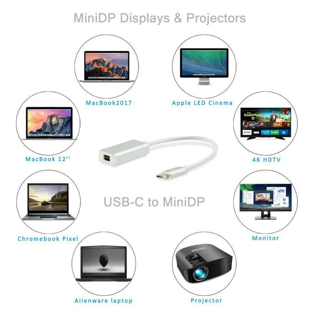Typc-C USB3.1 мини преобразователь дисплейного порта 4K 60HZ Мини DP адаптер для MacBook OUJ99