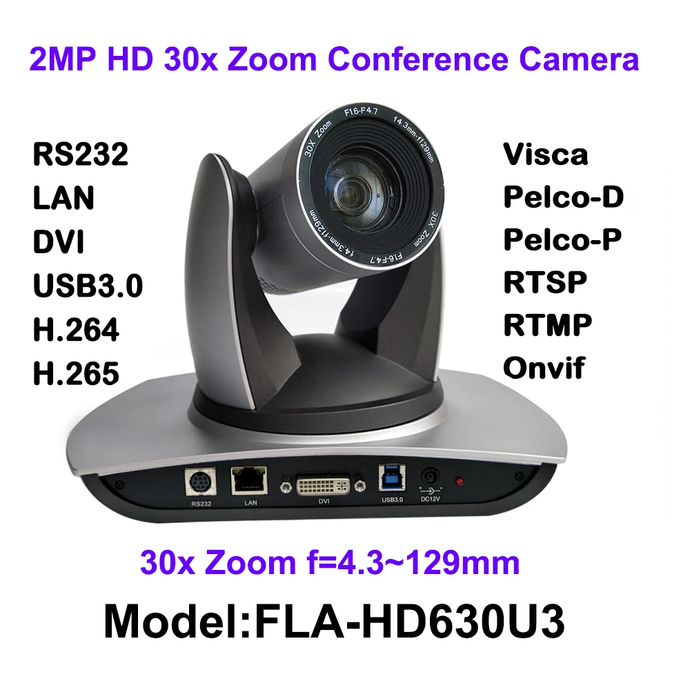 30X оптический зум 1080p 60fps PTZ IP USB потоковая видеокамера конференц-зала Onvif Visca PelcoD с интерфейсом DVI