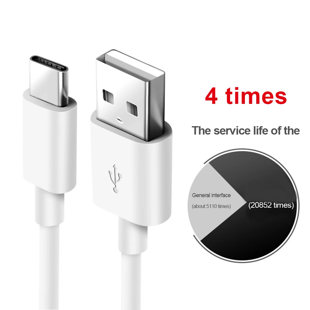 Тип C круглый провод 2,4 A USB синхронный кабель для передачи данных типа C