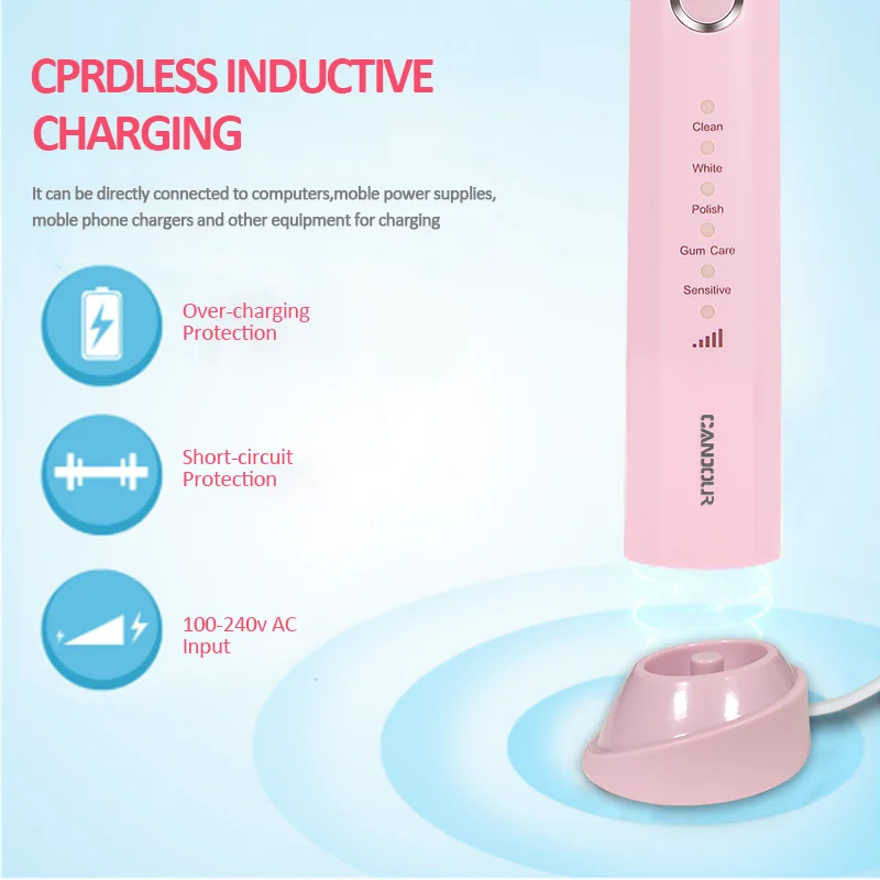CANDOUR sonic electric toothbrush rechargeable Waterproof 15 Modes IPX8 Replaceable Brush Head Toothbrush USB Charger for Adult CANDOUR sonic electric toothbrush rechargeable Waterproof 15 Modes IPX8 Replaceable Brush Head Toothbrush USB Charger for Adult