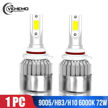 

Universal Car LED Headlight 9005/HB3/H10 COB 4000LM 6000K DC12V 24V Super Bright LED Fog Light Bulbs Lighting Assembly