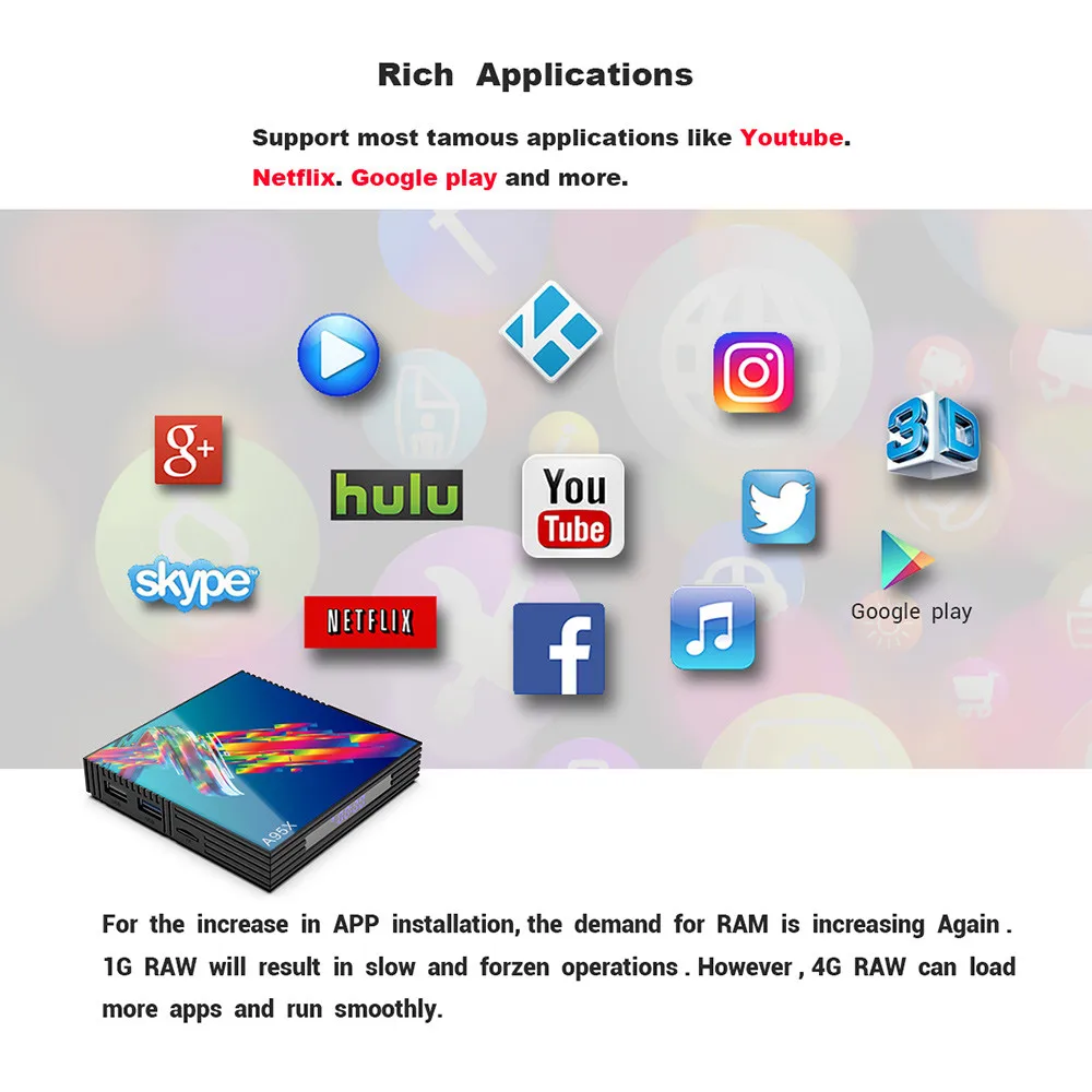  TV Box Android 9.0 A95X R3 Smart TV Box 4GB RAM Android TV Box 9.0 USB3.0 Dual Wifi Netflix Youtube