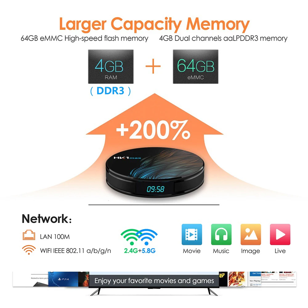 Android 9 0 HK1MAX Мини Смарт ТВ бокс 2 4G/5G Wifi четырехъядерный BT 4 телеприставка медиаплеер