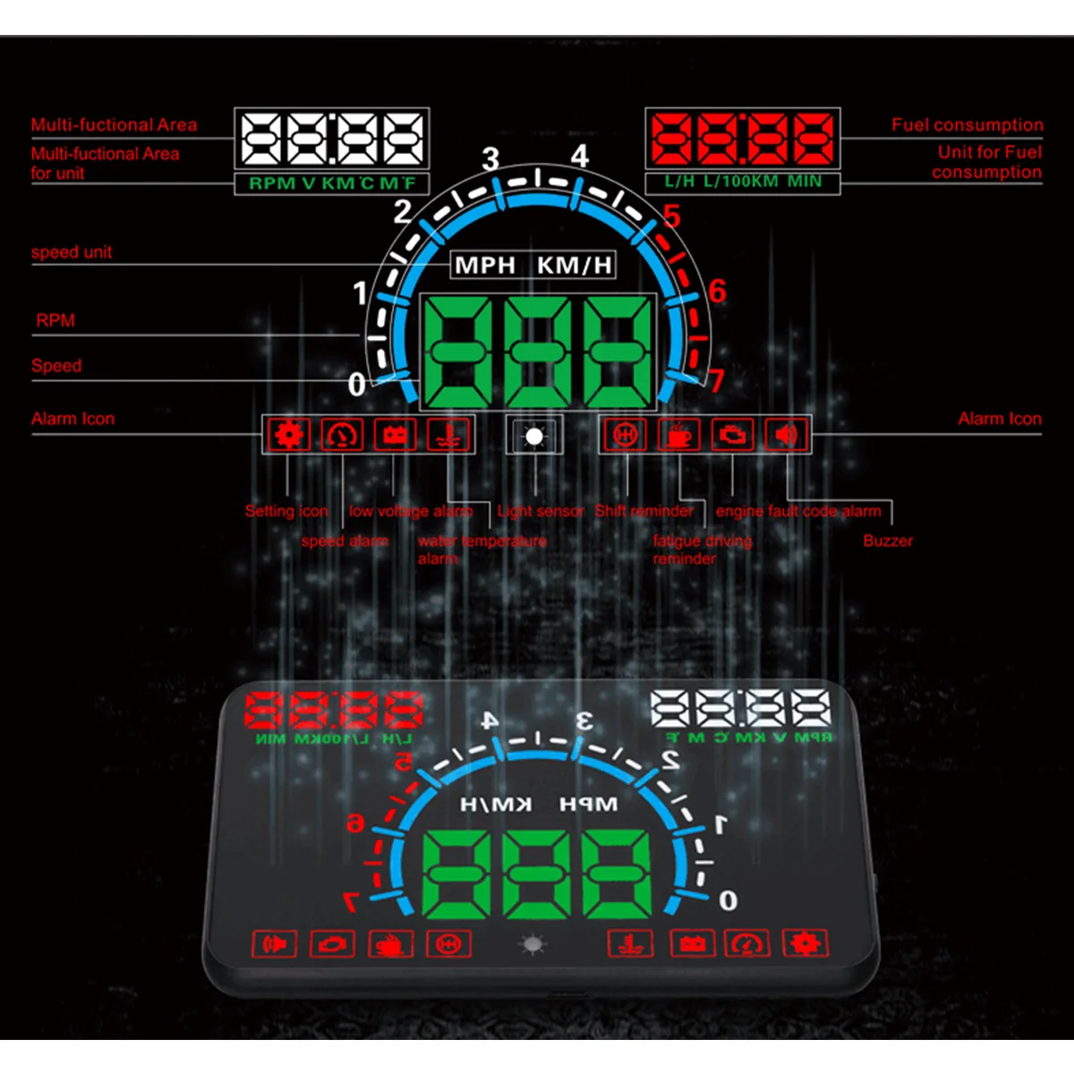 E350 OBD2 автомобильный HUD порт дисплей Спидометр лобовое стекло проектор Авто hud Дисплей проектор