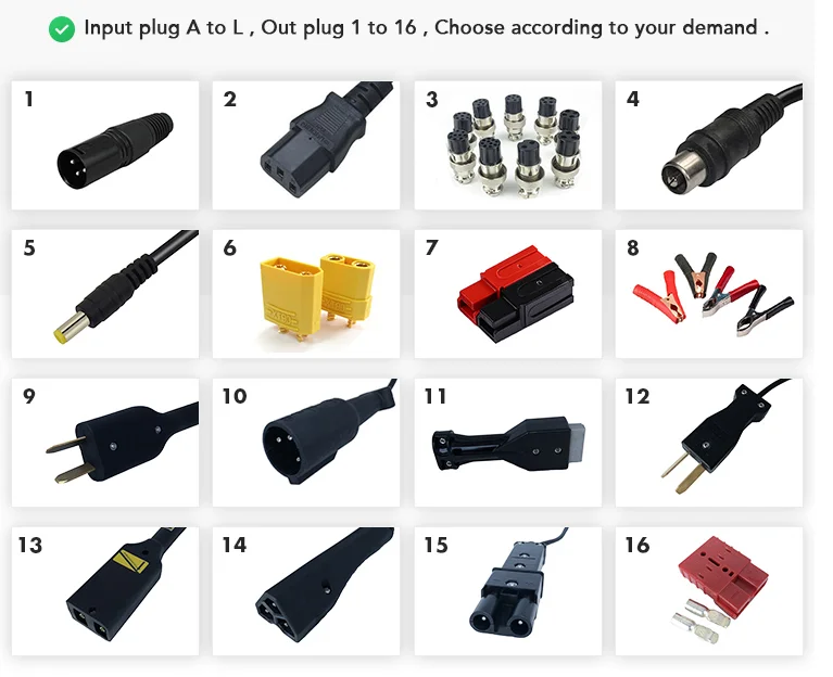 900W series 12V 30A 24V 25A 36V 18A 48V 15A battery charger for Lead acid Lithium Li-ion battery or LifePO4