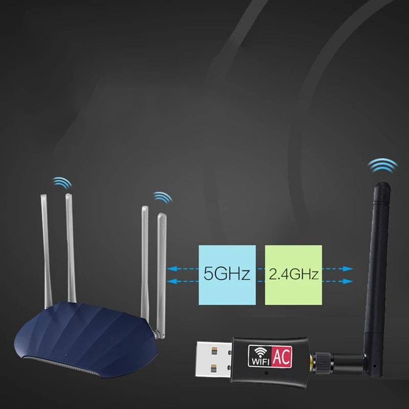 Беспроводной USB Wifi адаптер 600 Мбит/с двухдиапазонный 2,4/5 ГГц беспроводной Usb Wifi сетевой адаптер с антенной 802.11B/N/G/Ac