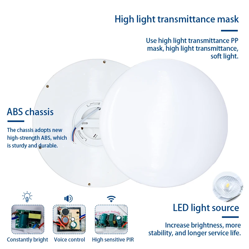 2pcs/lot LED Ceiling Light 12w 24w PIR Motion Sensor Lamp Surface Mounted Auto Smart Sounds Control 110V 220V Round Panel Light