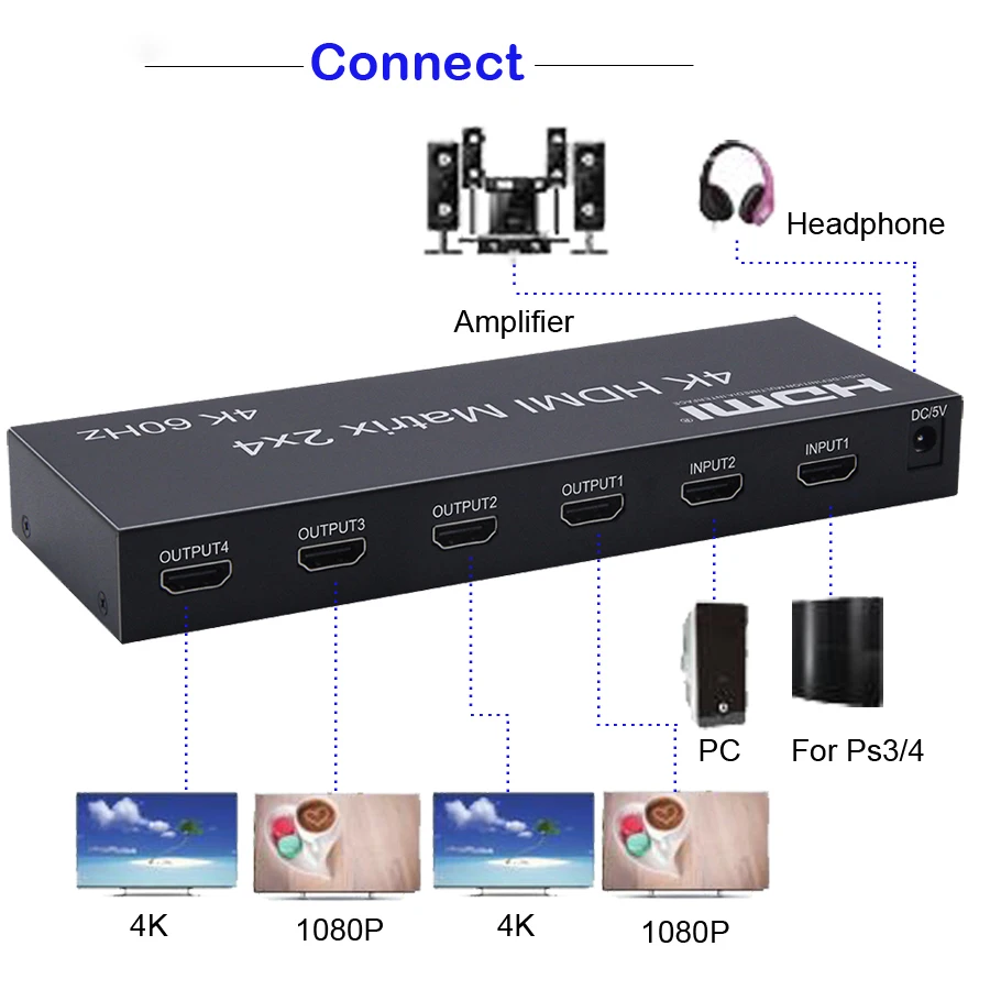 Extrator de Áudio para Dolby Interruptor Spdif * 2k 60hz Matriz Real 2x4 Conversor Splitter Hdmi Ac3 3d 4k - Image 2