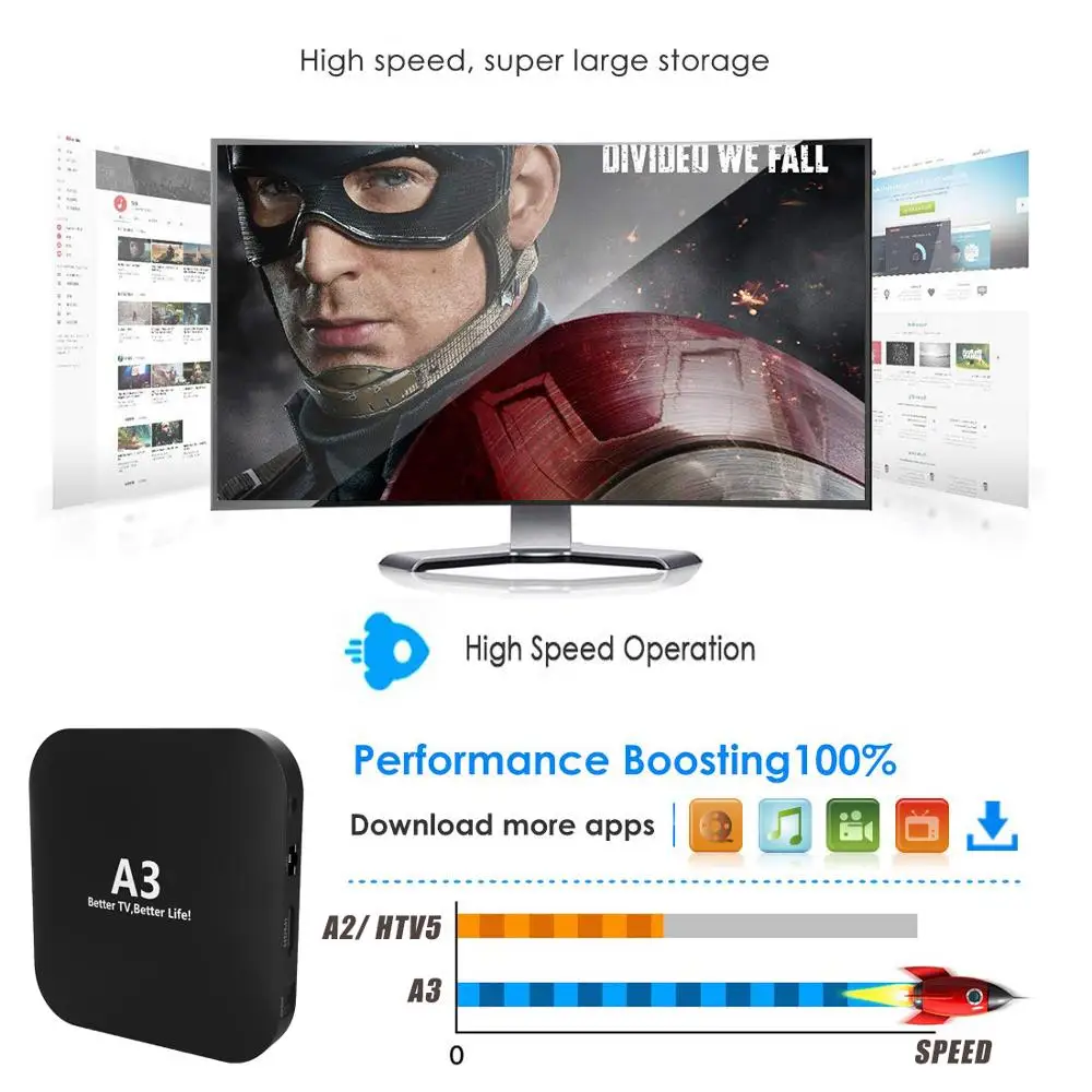 IP tv Brasil B tv A3 Box новейший IPTV Smart tv бразильский на основе A2 H tv 5 H tv 6 IP tv 5 6 8250+ бразильские прямые каналы 4K