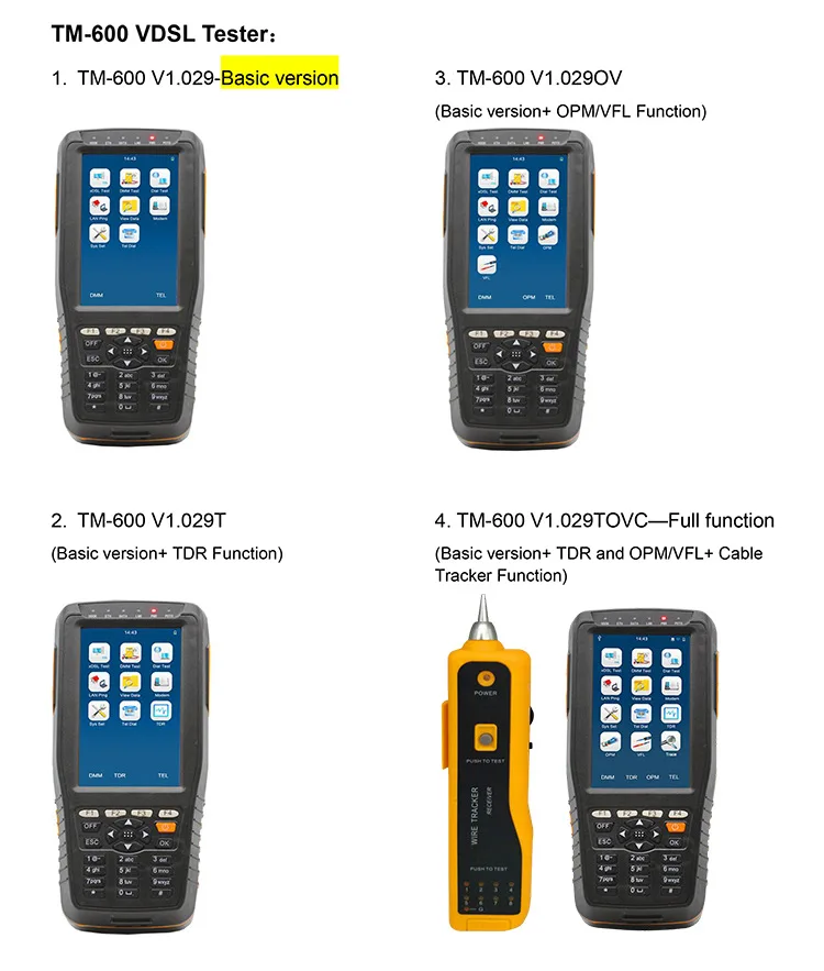 Многофункциональный тестер TM600 VDSL2(ADSL2+/OPM/VFL/TDR/Tone Tracker/TEL) Многоязычный английский испанский итальянский 6600mAh
