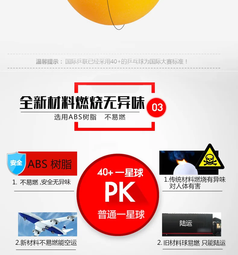 Furra Official Genuine Product ABS New Materials 1 Star Ping Pong 40+ Game Training Ball