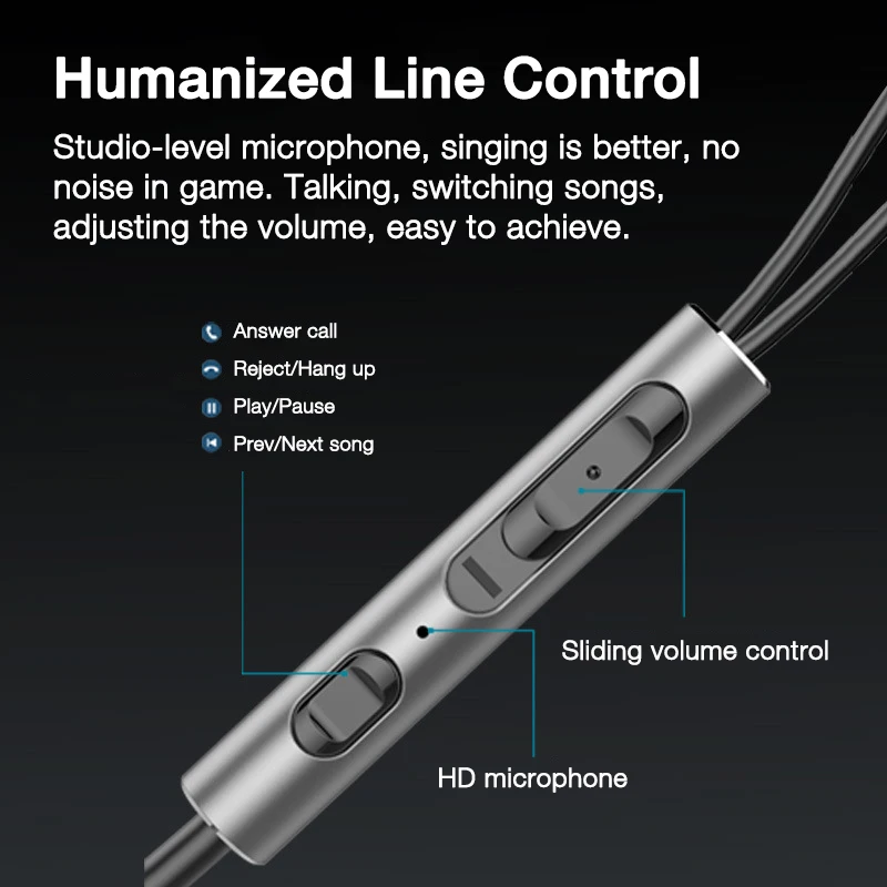 Premium EARDECO Wired In-Ear Headphones with Mic - Enhanced Bass & Dynamic Stereo Audio