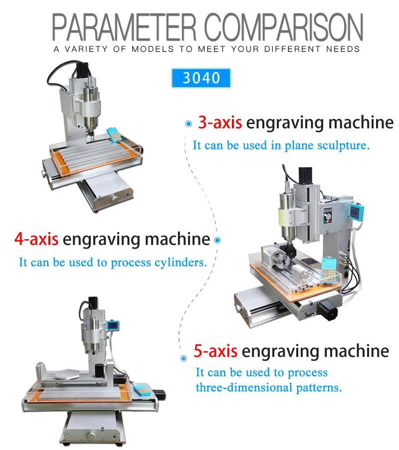 Вертикальный фрезерный станок с ЧПУ 3040 гравировальный станок VFD кВт шпиндель 3 оси 4 оси 5 оси Mach3 контроллер с ЧПУ Инструменты