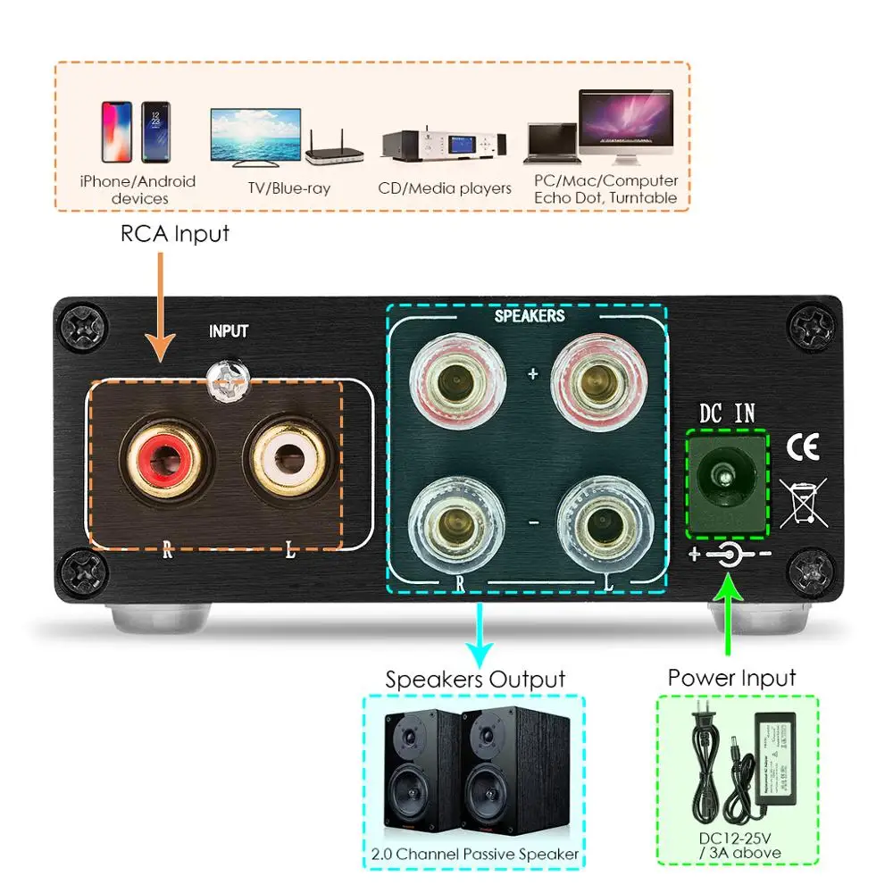 Nobsound Мини цифровой аудио усилитель мощности HiFi TPA3116 стерео музыка 2-канальный 100 Вт* 2 черный шасси