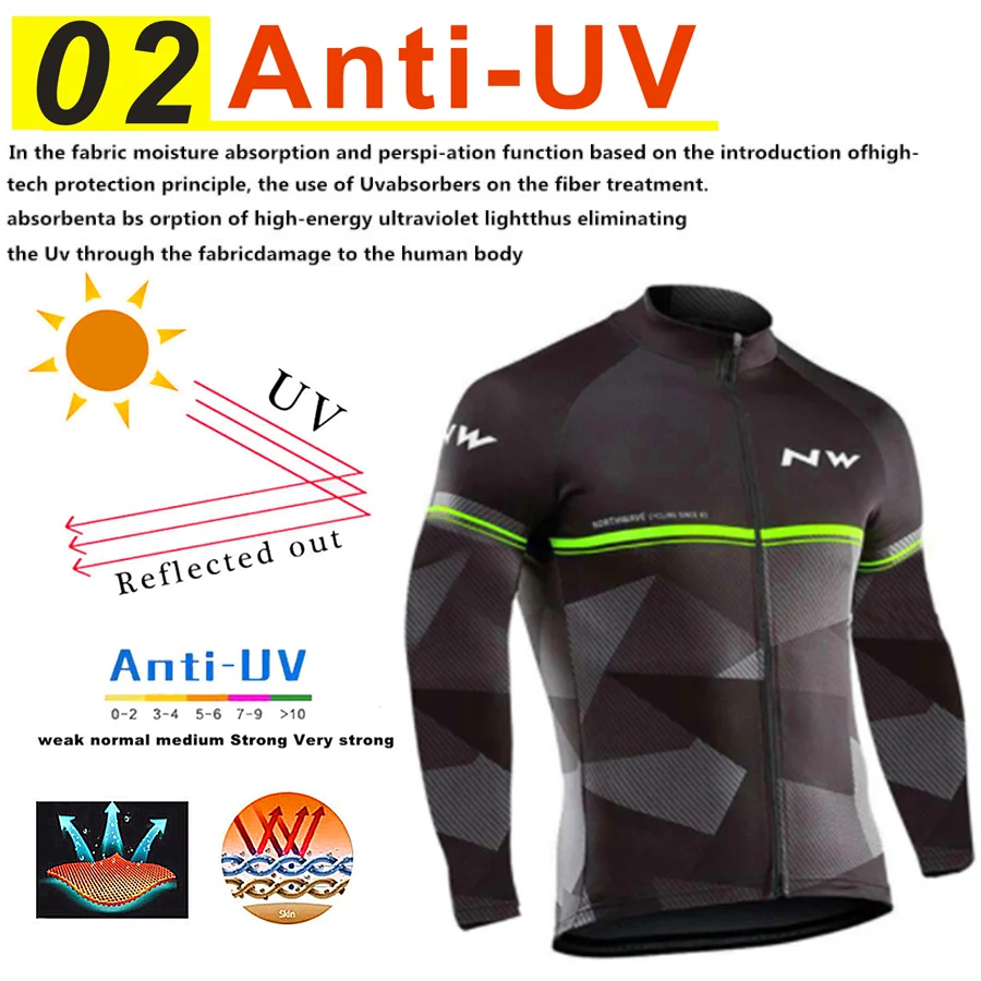 NW зимняя велосипедная Джерси Pro Team Ropa Ciclismo Hombre флисовый комплект для велоспорта MTB Одежда для велоспорта Northwave комплект для велоспорта с нагрудником и штанами