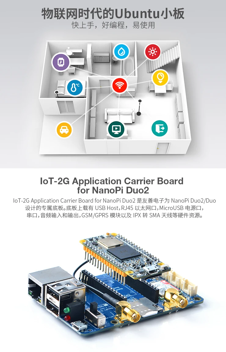 NanoPi Duo2 IOT WIFI Bluetooth A7 макетная плата Ubuntu Core