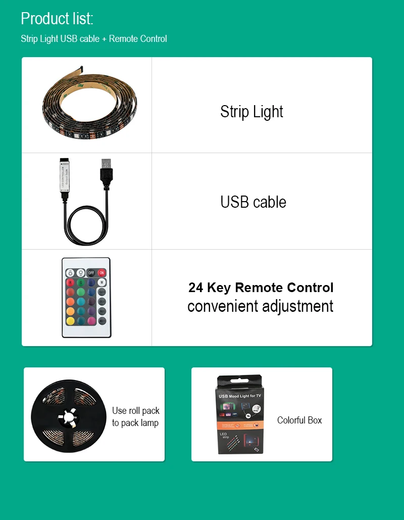 USB SMD5050 RGB светодиодный светильник s лента для ТВ HD ТВ фоновый светильник ing 30/60 светодиодный s ТВ ПОДСВЕТКА DC5V гибкий светодиодный светильник