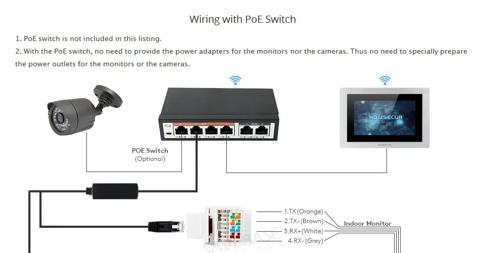 HOMSECUR " проводной wifi IP RJ-45 видео и аудио Смарт IP видео домофон 1.3MP дверной Звонок камера удаленный разблокировка поддержка