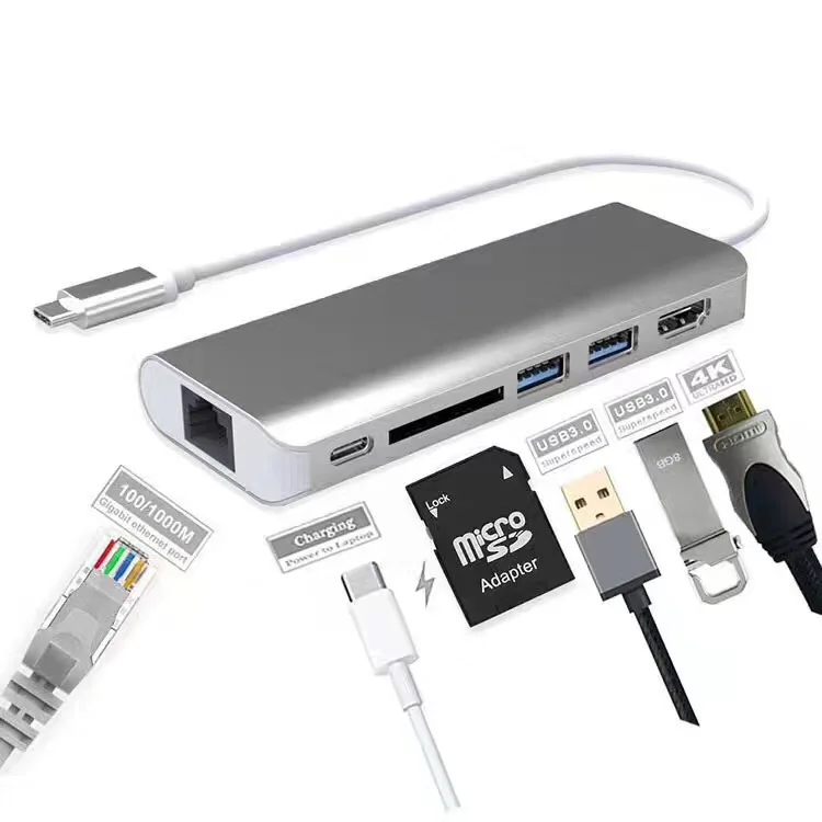 

Apple Type-C Hub + Charging USB Expanding Conversion Diversity Card Reader 4k hdmi Network Card Adapter